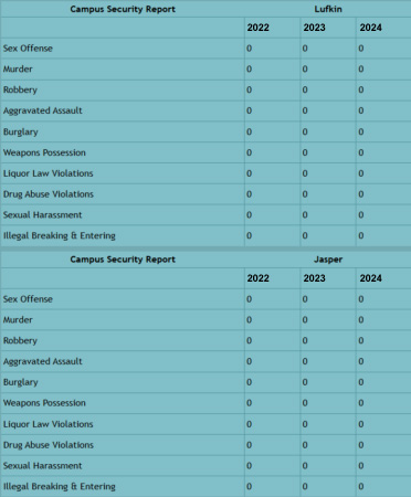 Security Reports 372x450edit